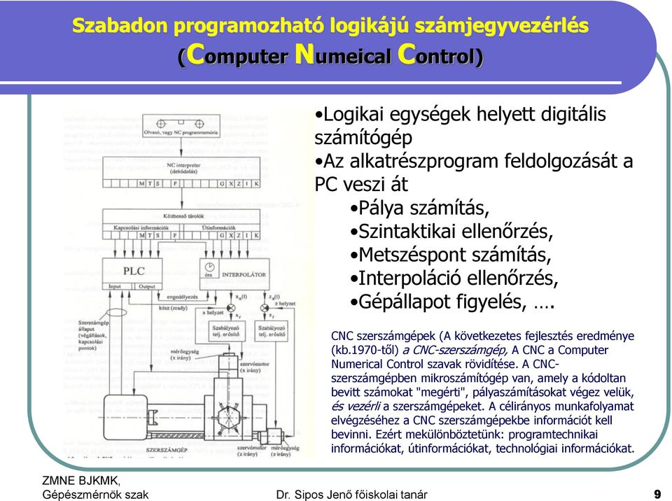 1970-től) a CNC-szerszámgép, A CNC a Computer Numerical Control szavak rövidítése.