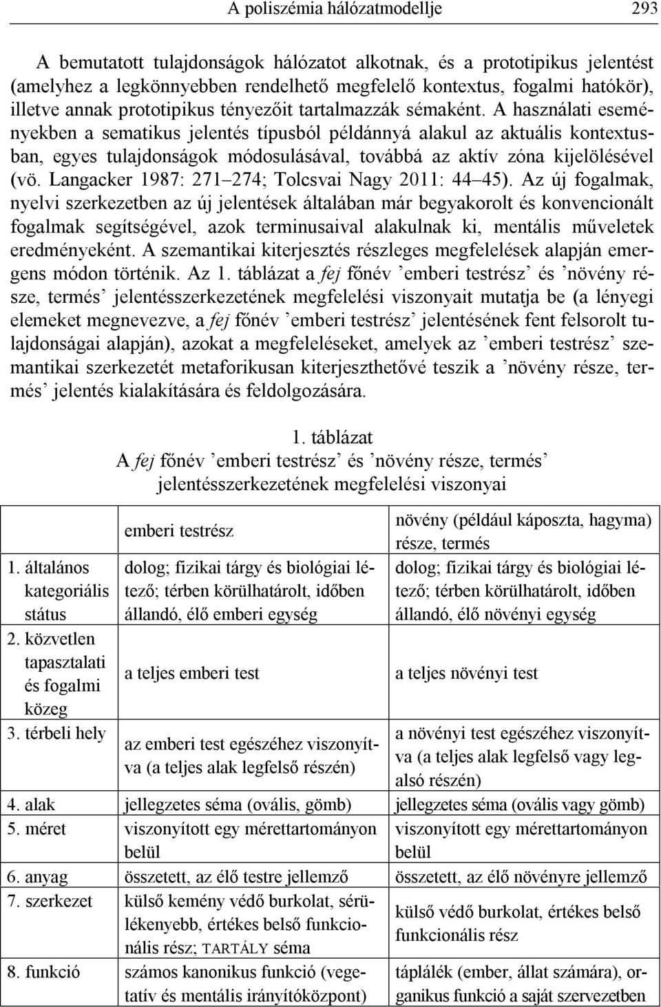 A használati eseményekben a sematikus jelentés típusból példánnyá alakul az aktuális kontextusban, egyes tulajdonságok módosulásával, továbbá az aktív zóna kijelölésével (vö.