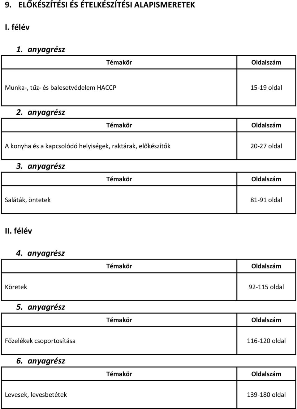 raktárak, előkészítők 20-27 oldal Saláták, öntetek 81-91 oldal Köretek