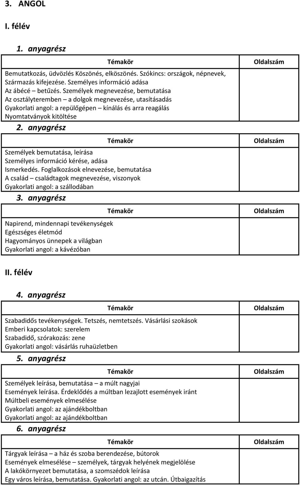 Személyes információ kérése, adása Ismerkedés.