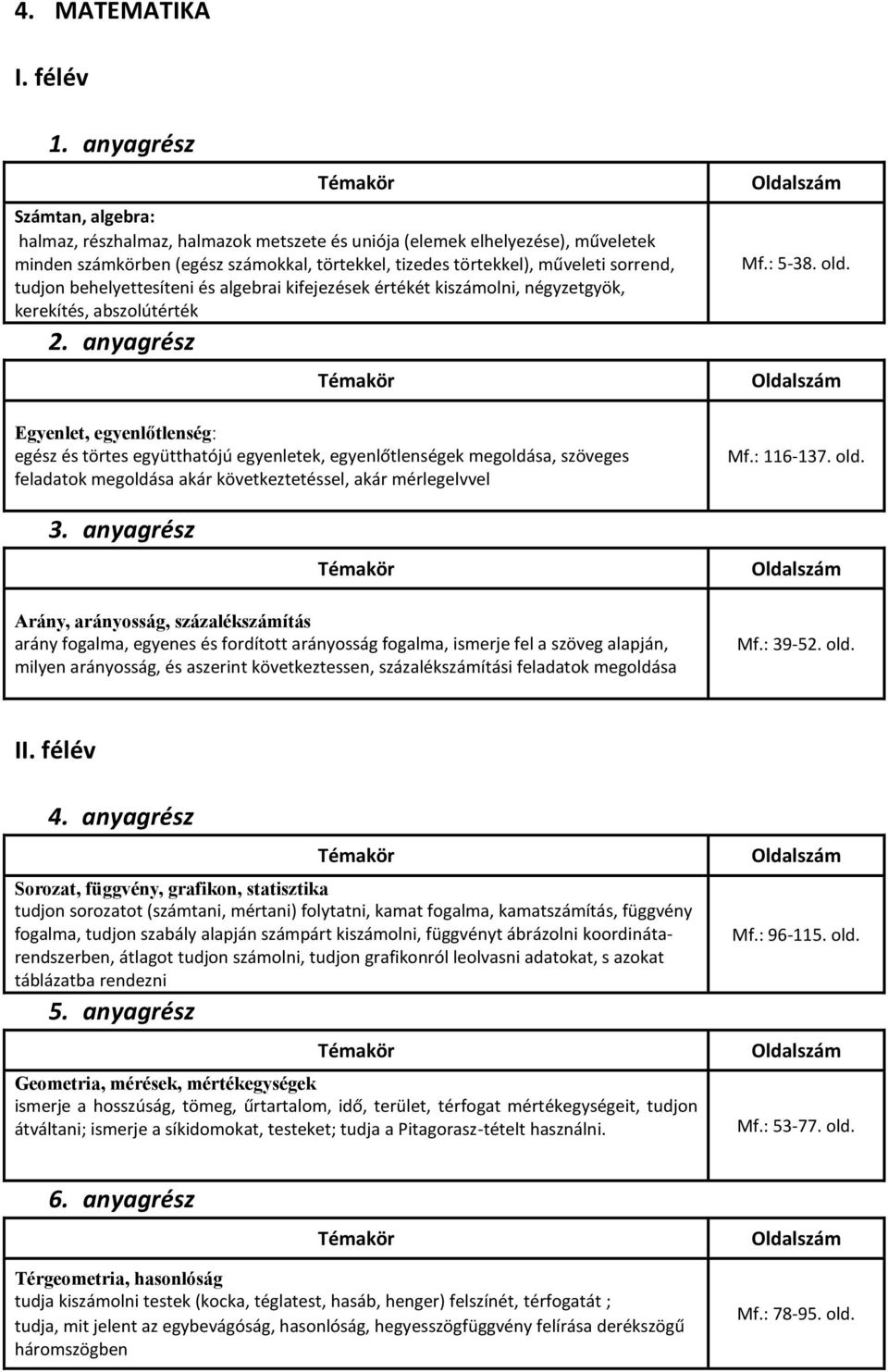 megoldása, szöveges feladatok megoldása akár következtetéssel, akár mérlegelvvel Mf.: 5-38. old.