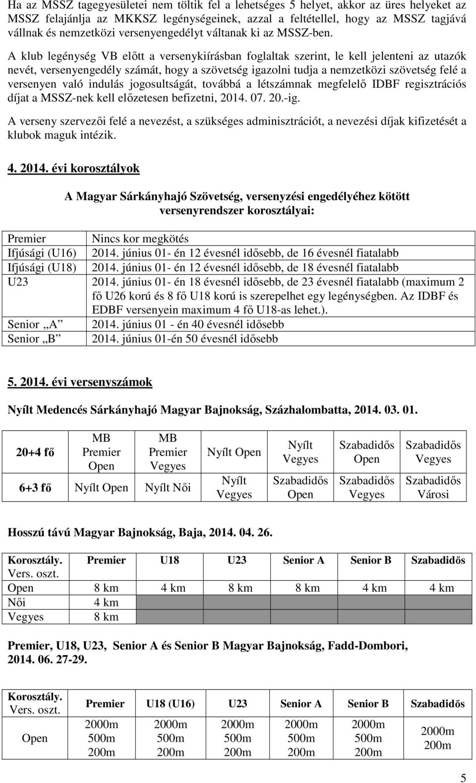 A klub legénység VB előtt a versenykiírásban foglaltak szerint, le kell jelenteni az utazók nevét, versenyengedély számát, hogy a szövetség igazolni tudja a nemzetközi szövetség felé a versenyen való