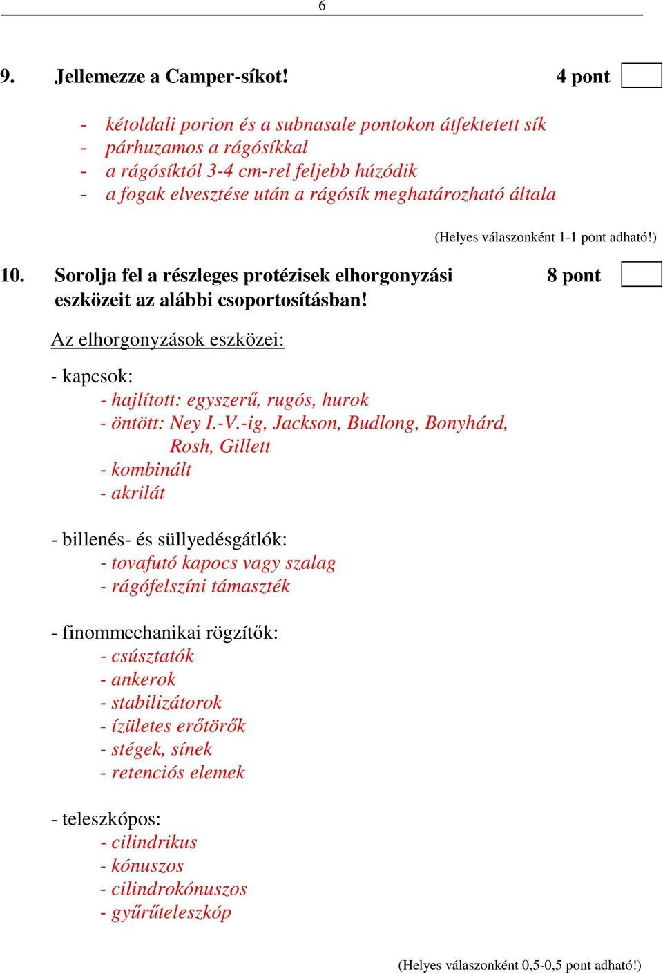 Sorolja fel a részleges protézisek elhorgonyzási 8 pont eszközeit az alábbi csoportosításban! Az elhorgonyzások eszközei: - kapcsok: - hajlított: egyszerű, rugós, hurok - öntött: Ney I.-V.