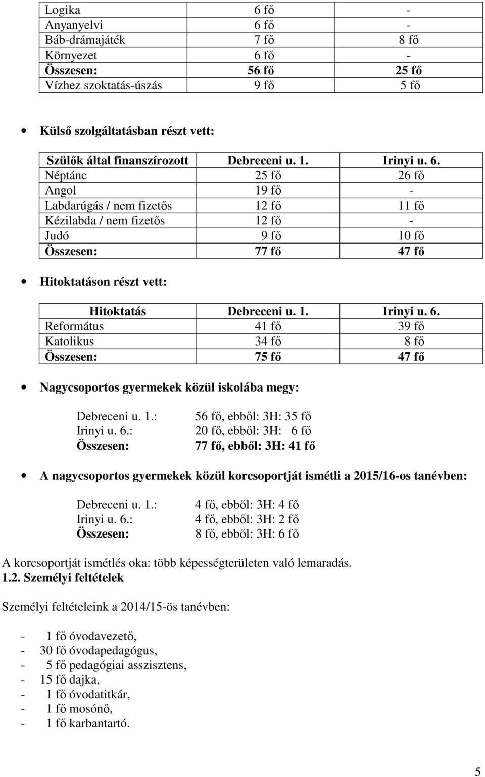 6. Református 41 fő 39 fő Katolikus 34 fő 8 fő 75 fő 47 fő Nagycsoportos gyermekek közül iskolába megy: Debreceni u. 1.