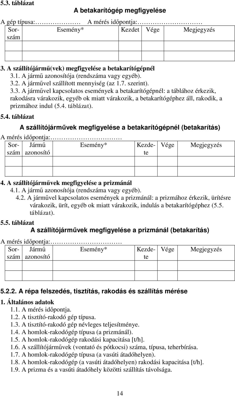 A árművel kapcsolatos események a przmánál: a przmához érkezk, ürítésre várakozk, ürít, egyéb ok matt várakozk, ndulás a betakarítógéphez (5.