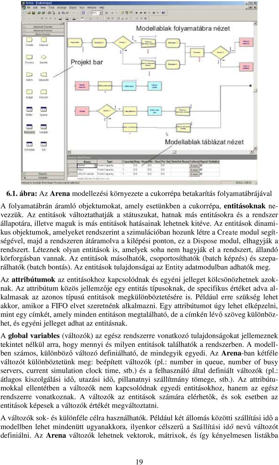 Az enttások dnamkus obektumok, amelyeket rendszernt a szmulácóban hozunk létre a Create modul segítségével, mad a rendszeren átáramolva a klépés ponton, ez a Dspose modul, elhagyák a rendszert.