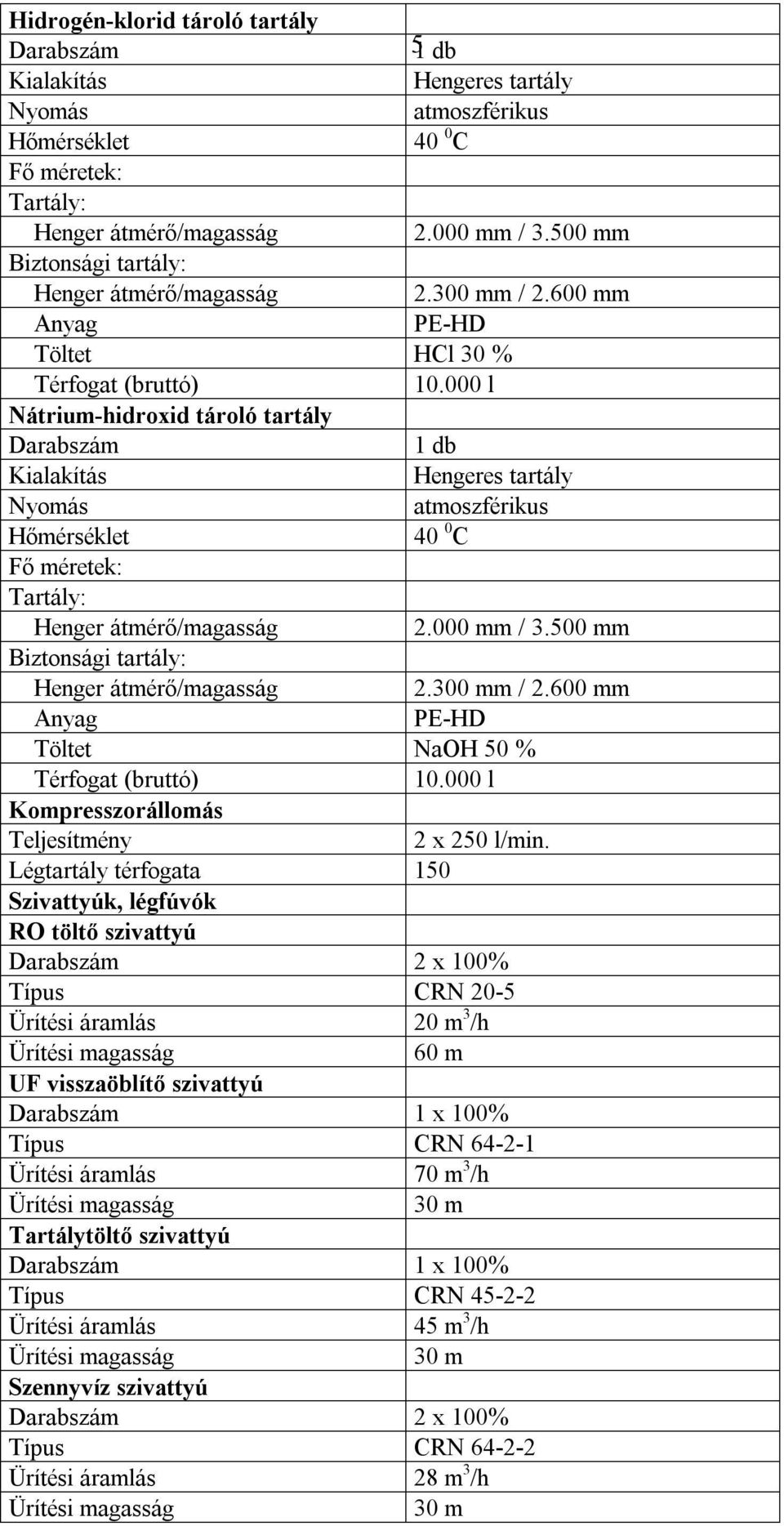 500 mm Biztonsági tartály: Henger átmérő/magasság 2.300 mm / 2.600 mm PE-HD Töltet NaOH 50 % Térfogat (bruttó) 10.000 l Kompresszorállomás Teljesítmény 2 x 250 l/min.