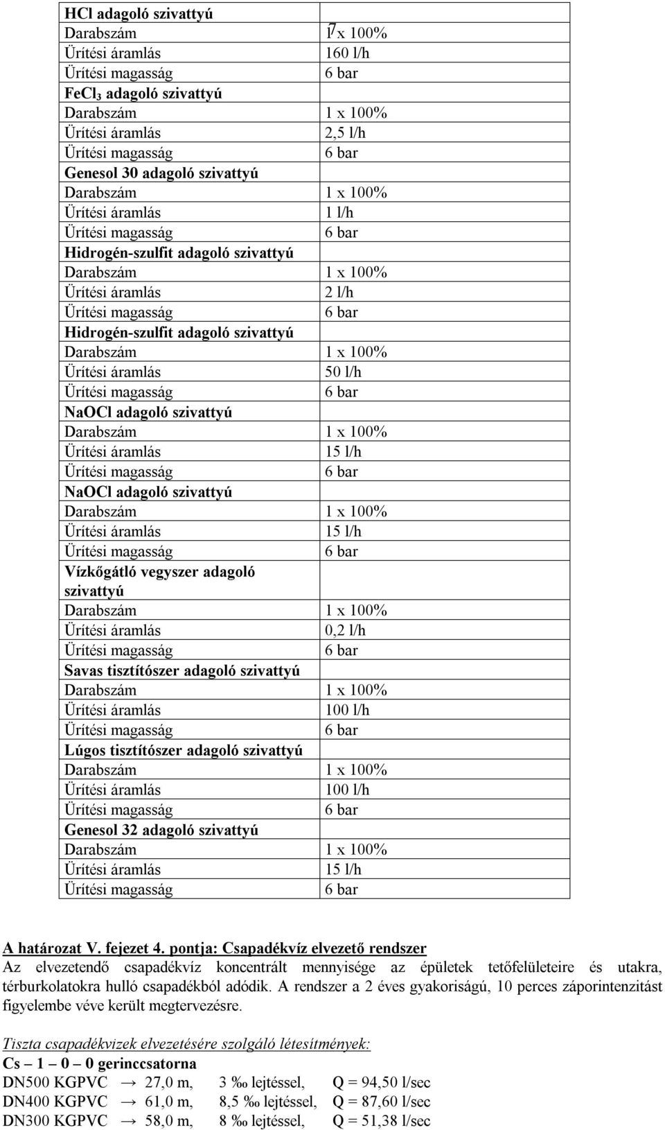 32 adagoló szivattyú 15 l/h A határozat V. fejezet 4.