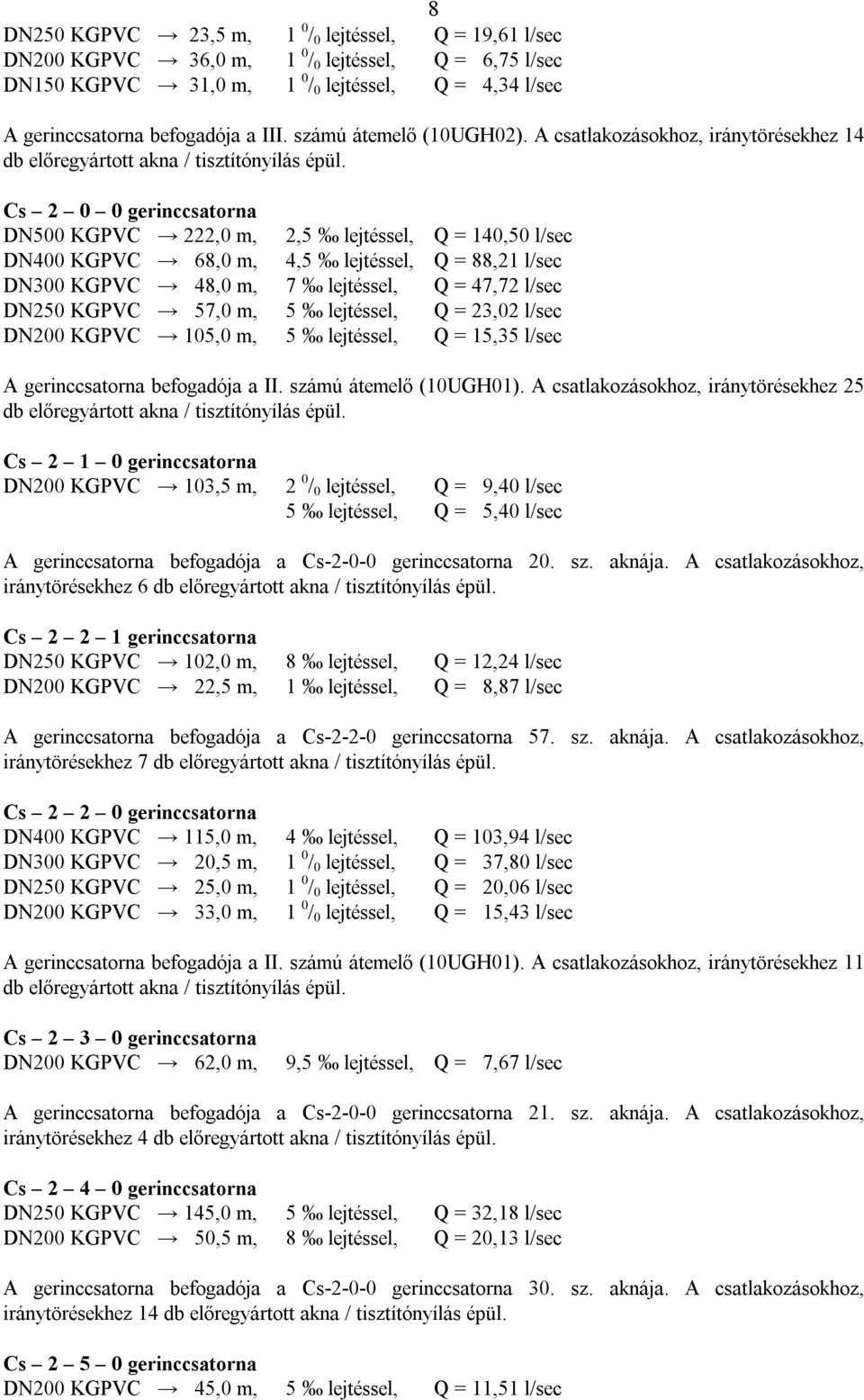 Cs 2 0 0 gerinccsatorna DN500 KGPVC 222,0 m, 2,5 lejtéssel, Q = 140,50 l/sec DN400 KGPVC 68,0 m, 4,5 lejtéssel, Q = 88,21 l/sec DN300 KGPVC 48,0 m, 7 lejtéssel, Q = 47,72 l/sec DN250 KGPVC 57,0 m, 5