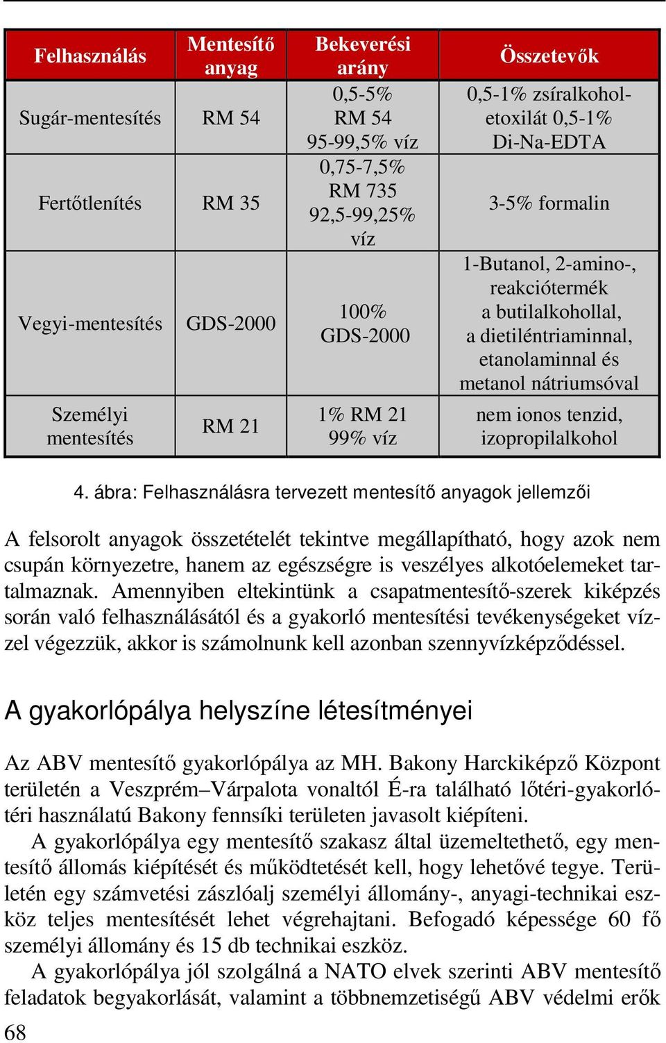 metanol nátriumsóval nem ionos tenzid, izopropilalkohol 4.