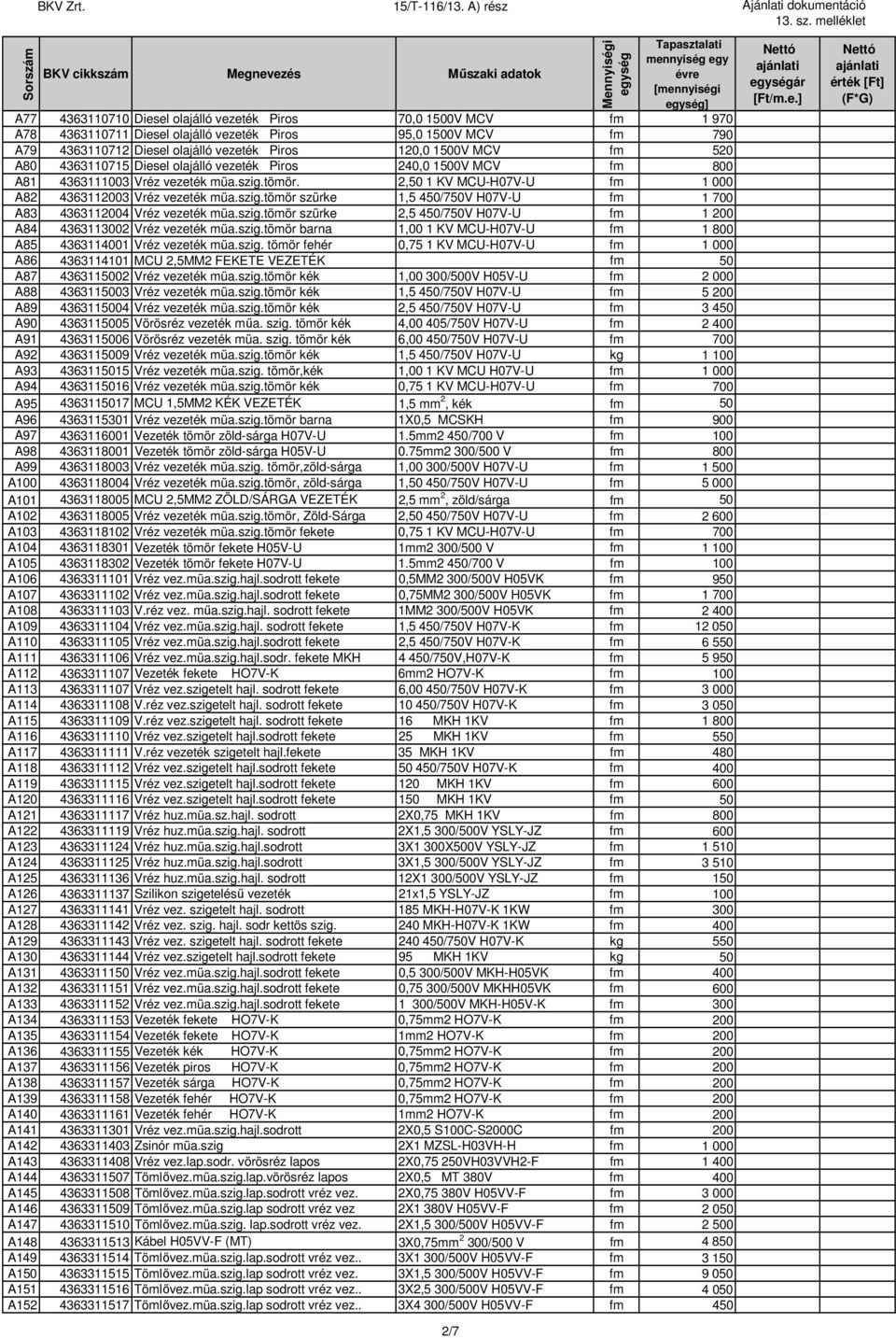 szig.tömör szürke 2,5 450/750V H07V-U fm 1 200 A84 4363113002 Vréz vezeték müa.szig.tömör barna 1,00 1 KV MCU-H07V-U fm 1 800 A85 4363114001 Vréz vezeték müa.szig. tömör fehér 0,75 1 KV MCU-H07V-U fm 1 000 A86 4363114101 MCU 2,5MM2 FEKETE VEZETÉK fm 50 A87 4363115002 Vréz vezeték müa.