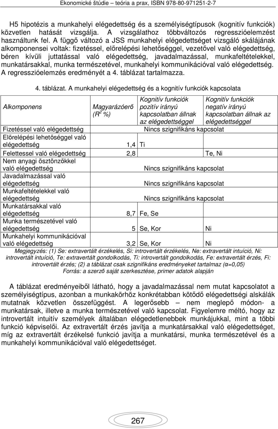 elégedettség, javadalmazással, munkafeltételekkel, munkatársakkal, munka természetével, munkahelyi kommunikációval való elégedettség. A regresszióelemzés eredményét a 4. táblázat tartalmazza.