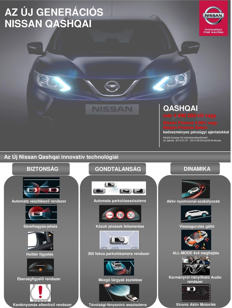 Az Új Nissan Qashqai innovatív technológiái BIZTONSÁG Automata vészfékező rendszer Sávelhagyás-jelzés Holttér figyelés Éberségfigyelő rendszer Keréknyomás ellenőrző rendszer