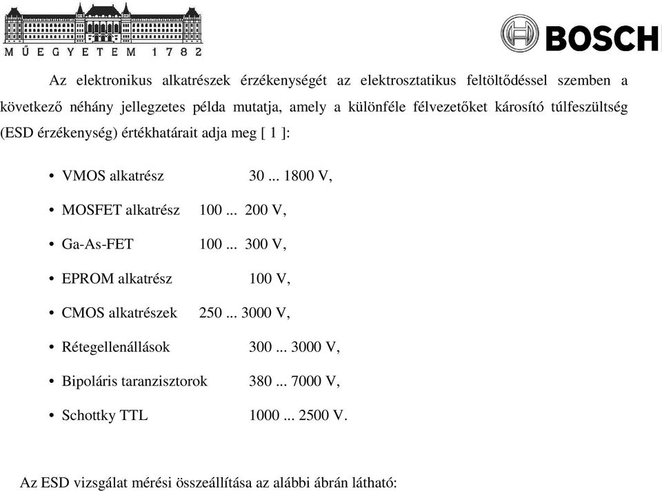 .. 1800 V, MOSFET alkatrész 100... 200 V, Ga-As-FET 100... 300 V, EPROM alkatrész 100 V, CMOS alkatrészek 250.