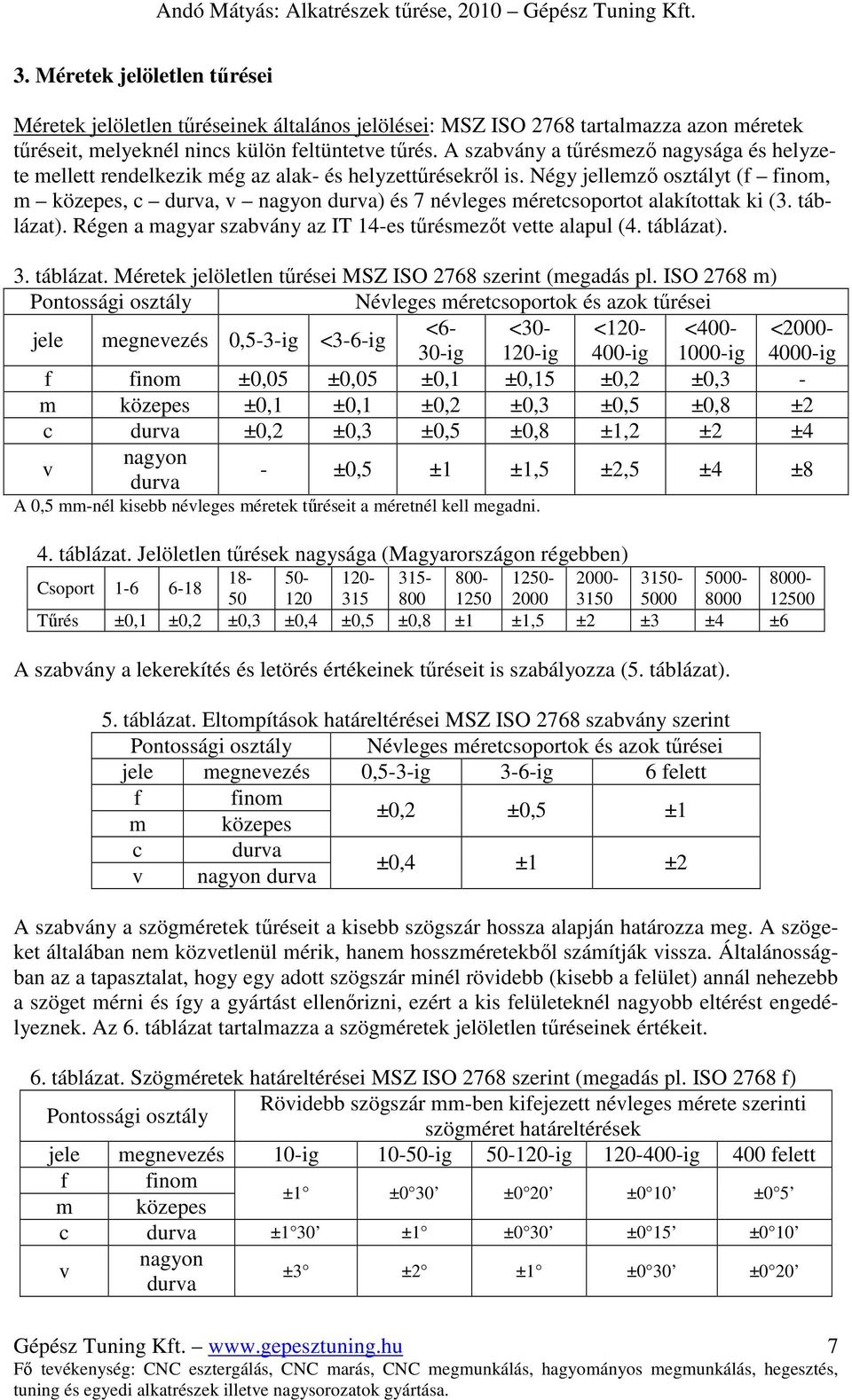Négy jellemzı osztályt (f finom, m közepes, c durva, v nagyon durva) és 7 névleges méretcsoportot alakítottak ki (3. táblázat). Régen a magyar szabvány az IT 14-es tőrésmezıt vette alapul (4.