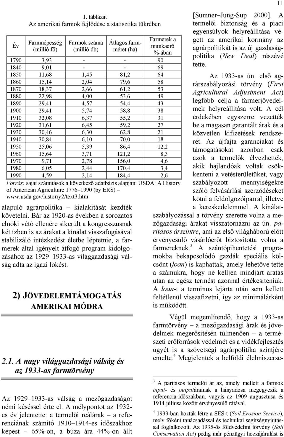 átfogó program kidolgozásához az 1929 1933-as világgazdasági válság adta az igazi lökést. 2) JÖVEDELEMTÁMOGATÁS AMERIKAI MÓDRA 2.1. A nagy világgazdasági válság és az 1933-as farmtörvény Átlagos farmméret (ha) Az 1929 1933-as válság a mezőgazdaságot némi késéssel érte el.