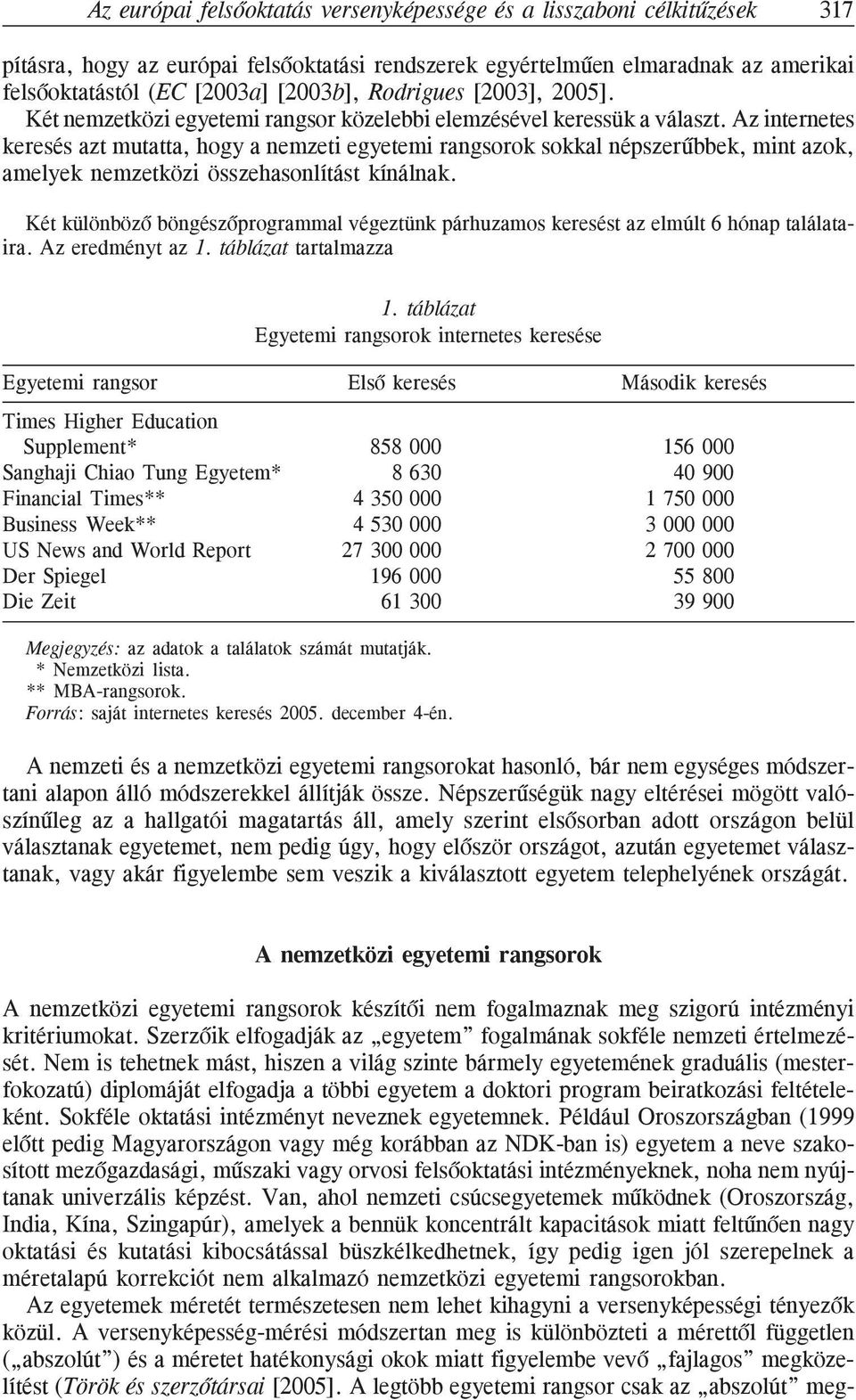 Az internetes keresés azt mutatta, hogy a nemzeti egyetemi rangsorok sokkal népszerûbbek, mint azok, amelyek nemzetközi összehasonlítást kínálnak.