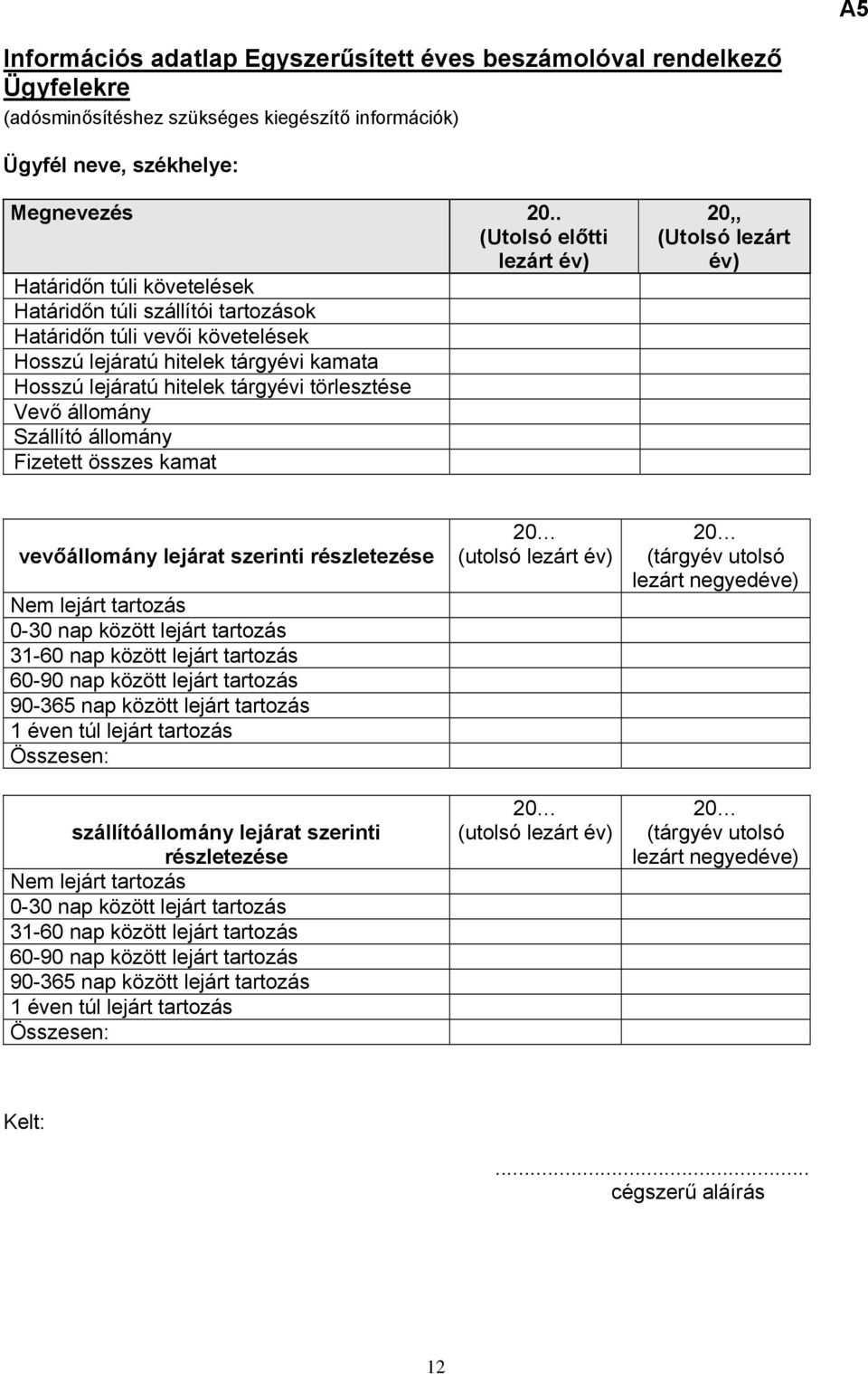 törlesztése Vevő állomány Szállító állomány Fizetett összes kamat 20,, (Utolsó lezárt év) vevőállomány lejárat szerinti részletezése Nem lejárt tartozás 0-30 nap között lejárt tartozás 31-60 nap