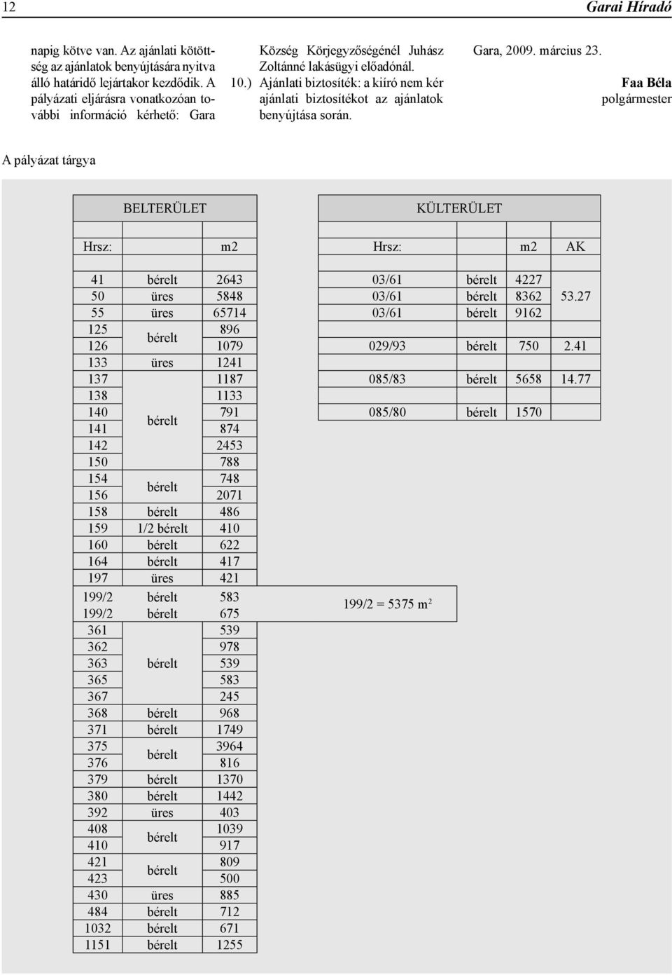 ) Ajánlati biztosíték: a kiíró nem kér ajánlati biztosítékot az ajánlatok benyújtása során. Gara, 2009. március 23.