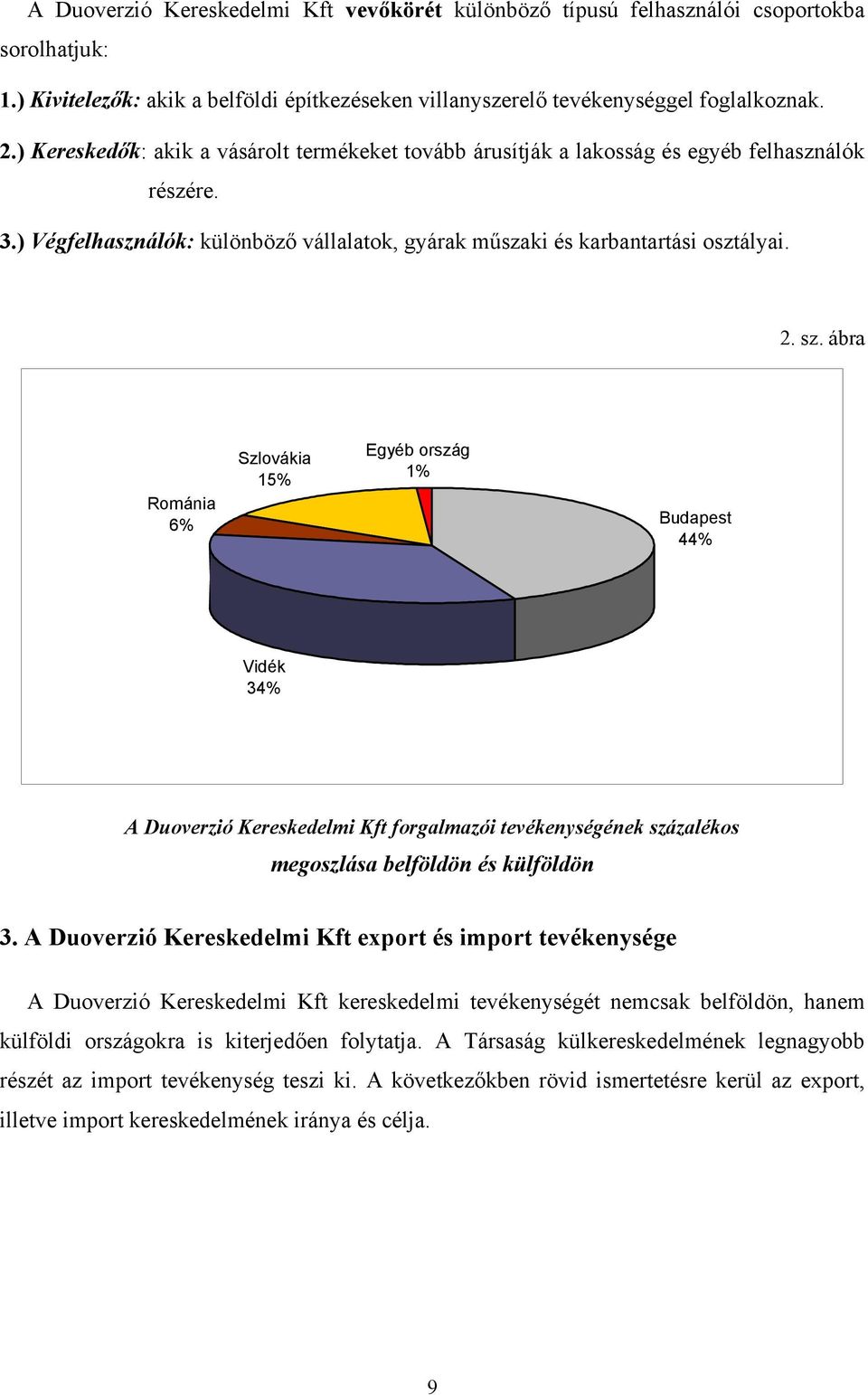 ábra Románia 6% Szlovákia 15% Egyéb ország 1% Budapest 44% Vidék 34% A Duoverzió Kereskedelmi Kft forgalmazói tevékenységének százalékos megoszlása belföldön és külföldön 3.