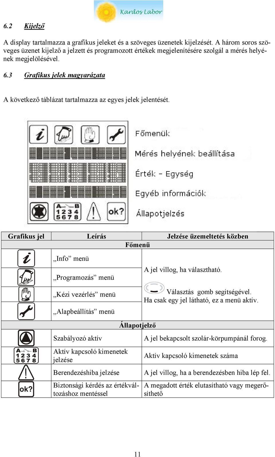 3 Grafikus jelek magyarázata A következő táblázat tartalmazza az egyes jelek jelentését.