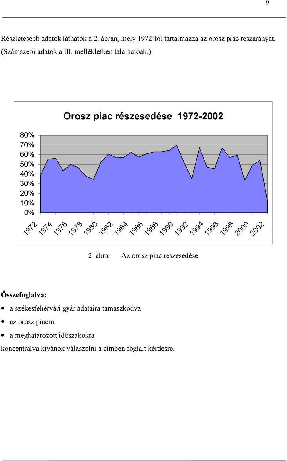 ) 80% 70% 60% 50% 40% 30% 20% 10% 0% 1972 1974 Összefoglalva: Orosz piac részesedése 1972-2002 1976 1978 1980 a