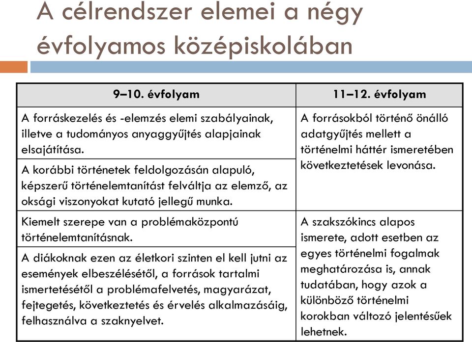 A diákoknak ezen az életkori szinten el kell jutni az események elbeszélésétől, a források tartalmi ismertetésétől a problémafelvetés, magyarázat, fejtegetés, következtetés és érvelés alkalmazásáig,