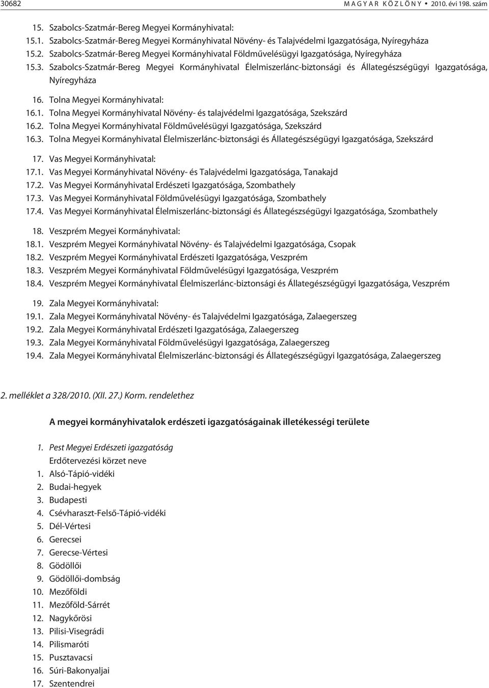 Szabolcs-Szatmár-Bereg Megyei Kormányhivatal Élelmiszerlánc-biztonsági és Állategészségügyi Igazgatósága, Nyíregyháza 16. Tolna Megyei Kormányhivatal: 16.1. Tolna Megyei Kormányhivatal Növény- és talajvédelmi Igazgatósága, Szekszárd 16.