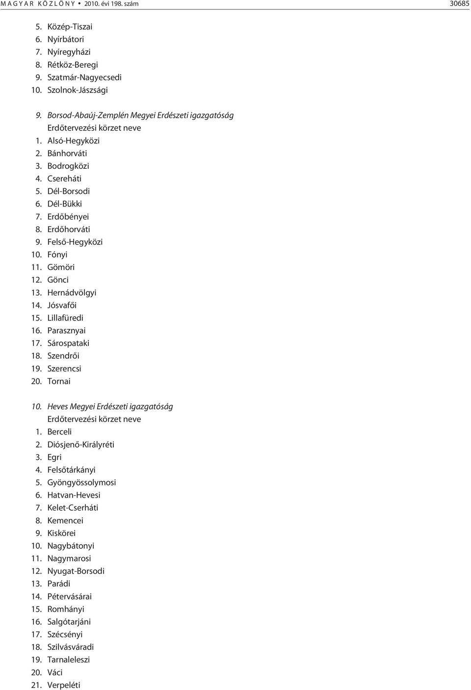 Felsõ-Hegyközi 10. Fónyi 11. Gömöri 12. Gönci 13. Hernádvölgyi 14. Jósvafõi 15. Lillafüredi 16. Parasznyai 17. Sárospataki 18. Szendrõi 19. Szerencsi 20. Tornai 10.