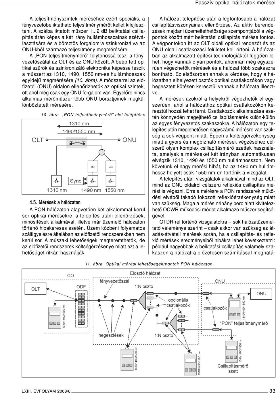 A PON teljesítménymérô folytonossá teszi a fényvezetôszálat az OLT és az ONU között.