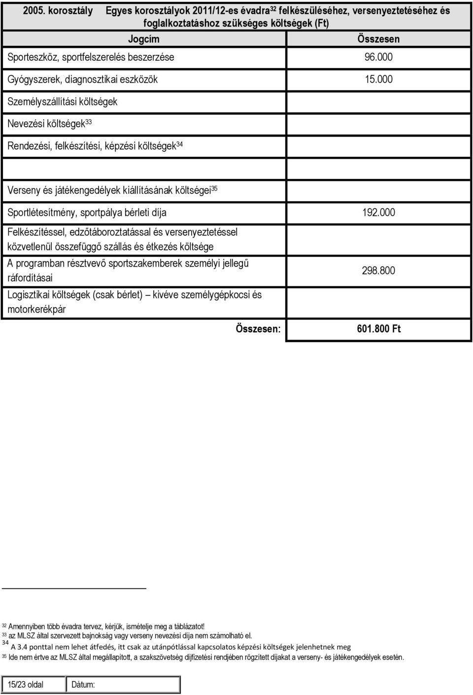 000 Személyszállítási költségek Nevezési költségek 33 Rendezési, felkészítési, képzési költségek 34 Verseny és játékengedélyek kiállításának költségei 35 Sportlétesítmény, sportpálya bérleti díja 192.