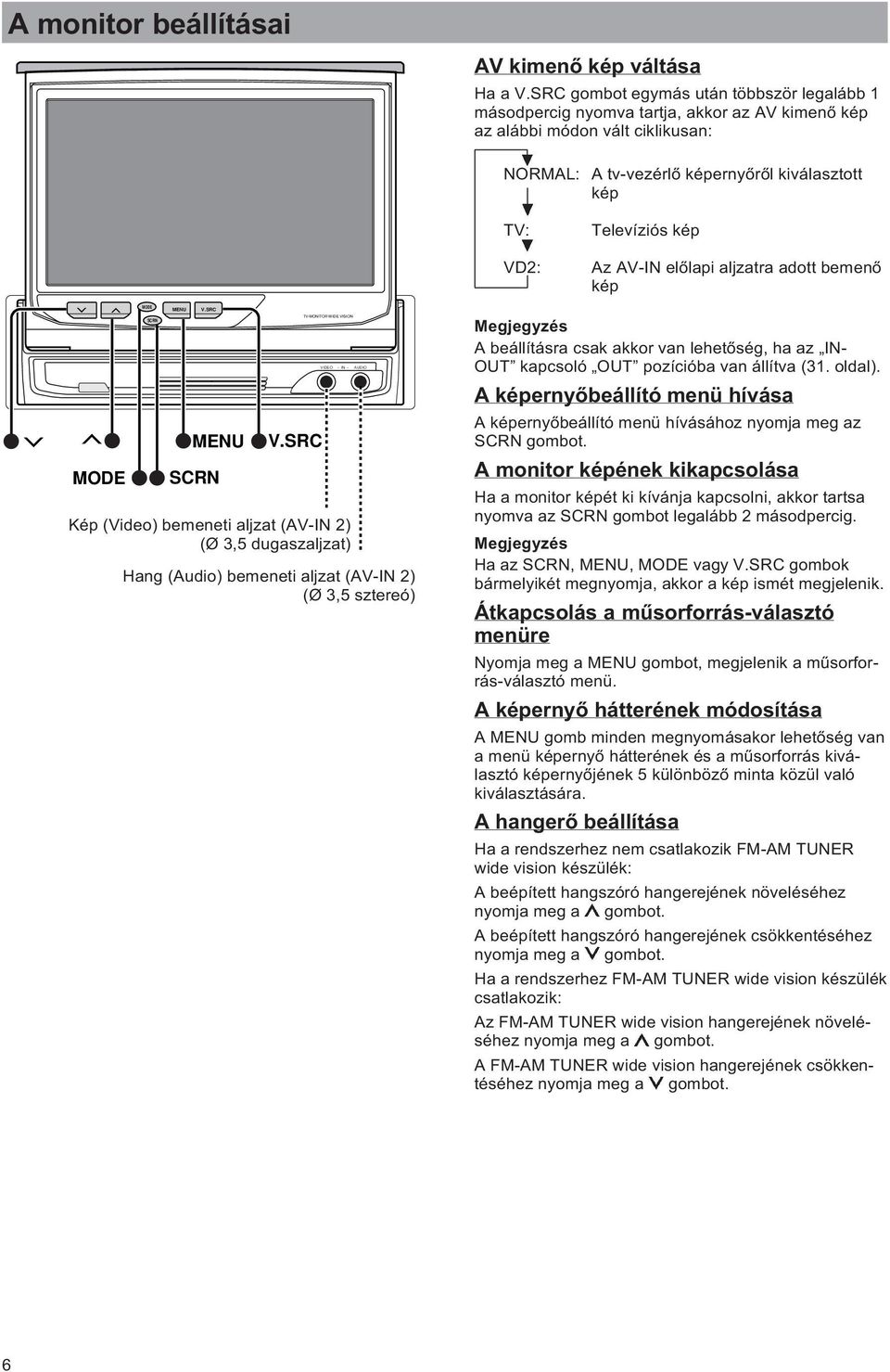 Az AV-IN előlapi aljzatra adott bemenő kép MODE MODE SCRN MENU V.SRC MENU SCRN V.