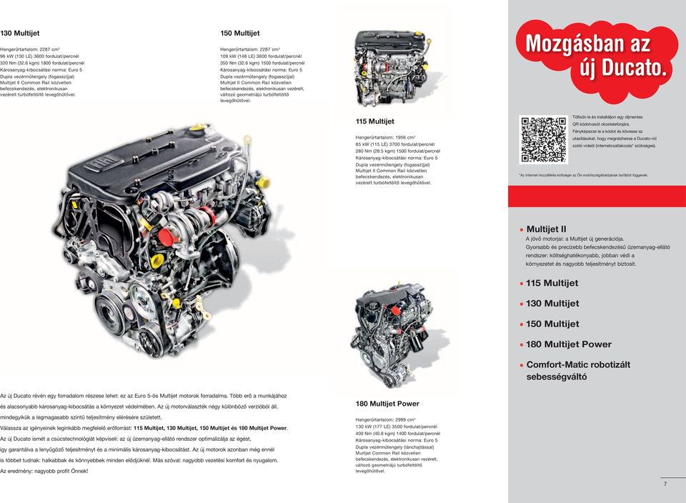 levegôhûtôvel. 150 Multijet Hengerûrtartalom: 2287 cm 3 109 kw (148 LE) 3600 fordulat/percnél 350 Nm (32.