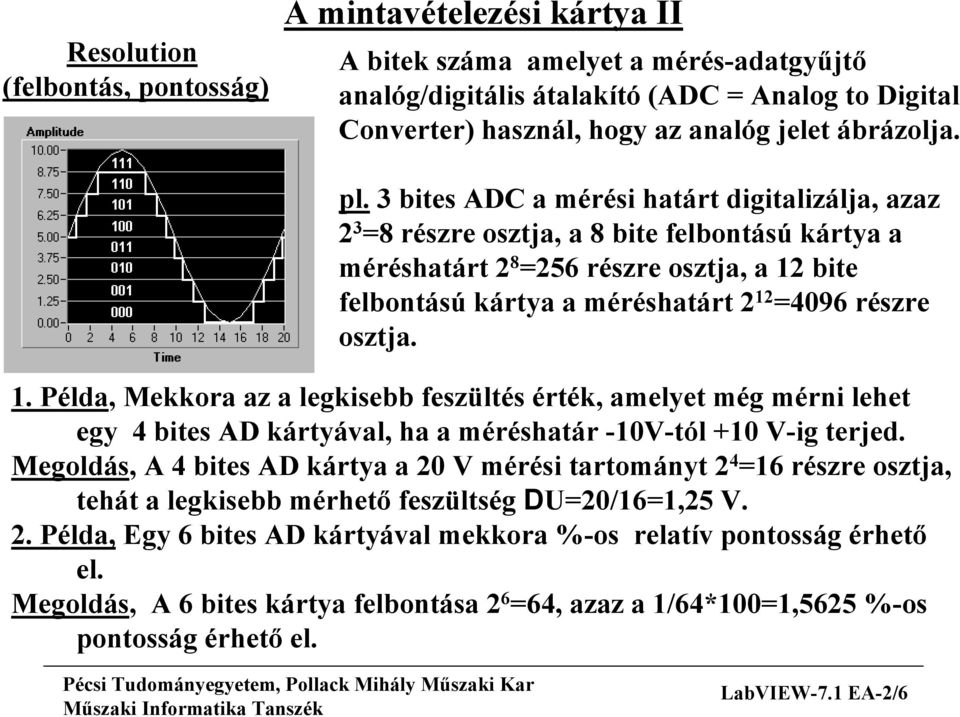 3 bites ADC a mérési határt digitalizálja, azaz 2 3 =8 részre osztja, a 8 bite felbontású kártya a méréshatárt 2 8 =256 részre osztja, a 12 bite felbontású kártya a méréshatárt 2 12 =4096 részre