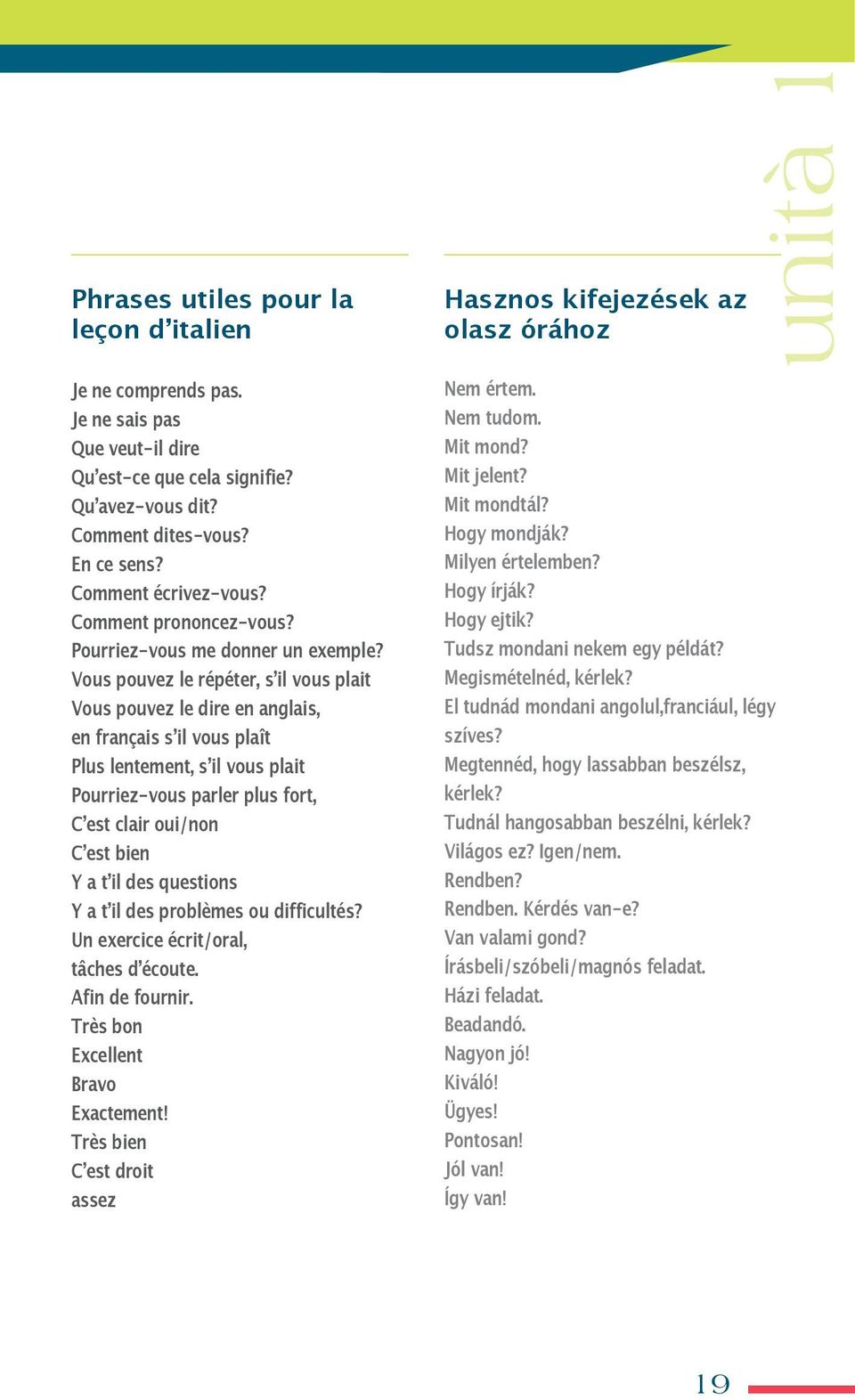 Vous pouvez le répéter, s il vous plait Vous pouvez le dire en anglais, en français s il vous plaît Plus lentement, s il vous plait Pourriez-vous parler plus fort, C est clair oui/non C est bien Y a