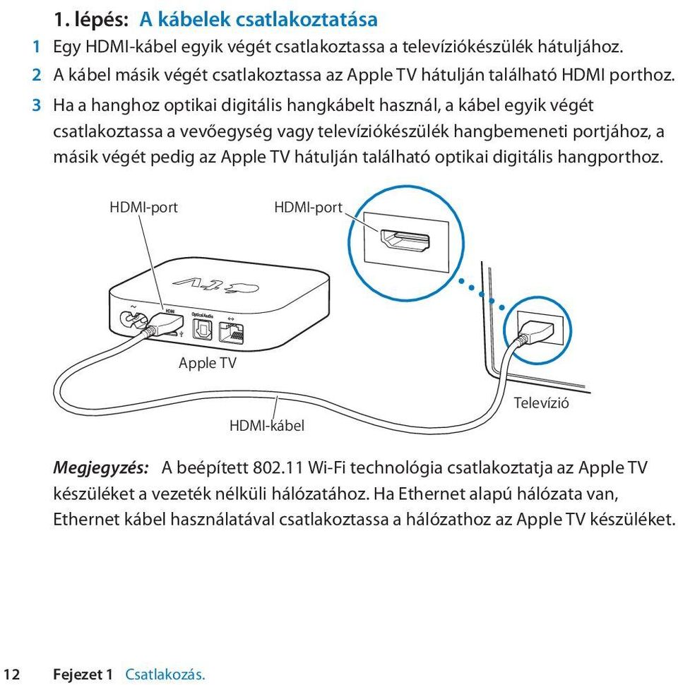 3 Ha a hanghoz optikai digitális hangkábelt használ, a kábel egyik végét csatlakoztassa a vevőegység vagy televíziókészülék hangbemeneti portjához, a másik végét pedig az Apple TV