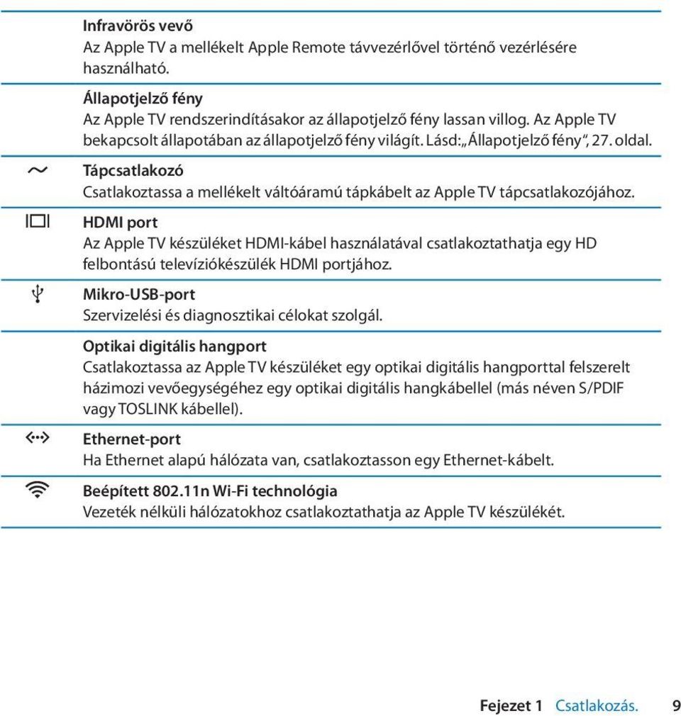 HDMI port Az Apple TV készüléket HDMI-kábel használatával csatlakoztathatja egy HD felbontású televíziókészülék HDMI portjához. d Mikro-USB-port Szervizelési és diagnosztikai célokat szolgál.