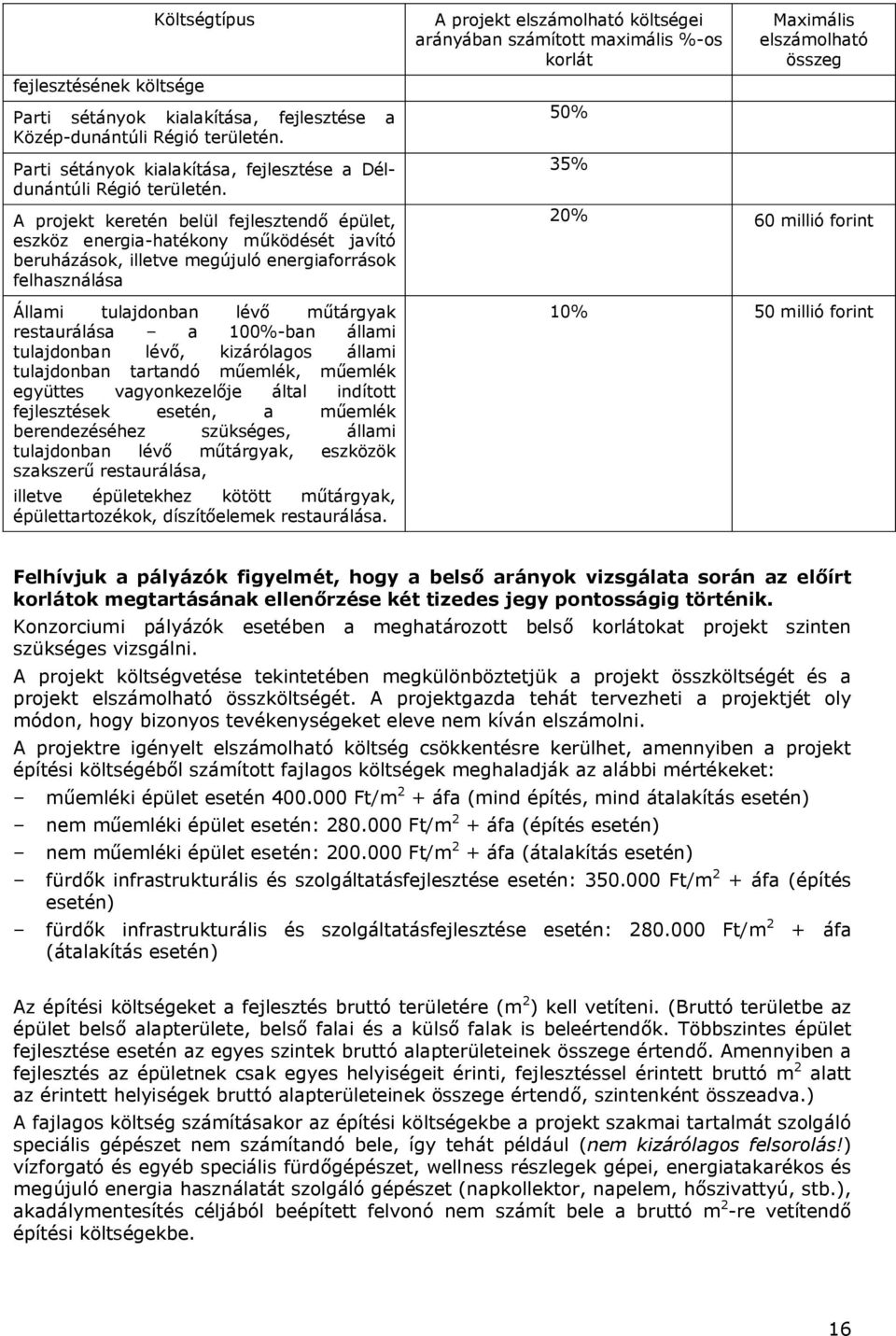 beruházások, illetve megújuló energiaforrások felhasználása Állami tulajdonban lévő műtárgyak restaurálása a 100%-ban állami tulajdonban lévő, kizárólagos állami tulajdonban tartandó műemlék, műemlék