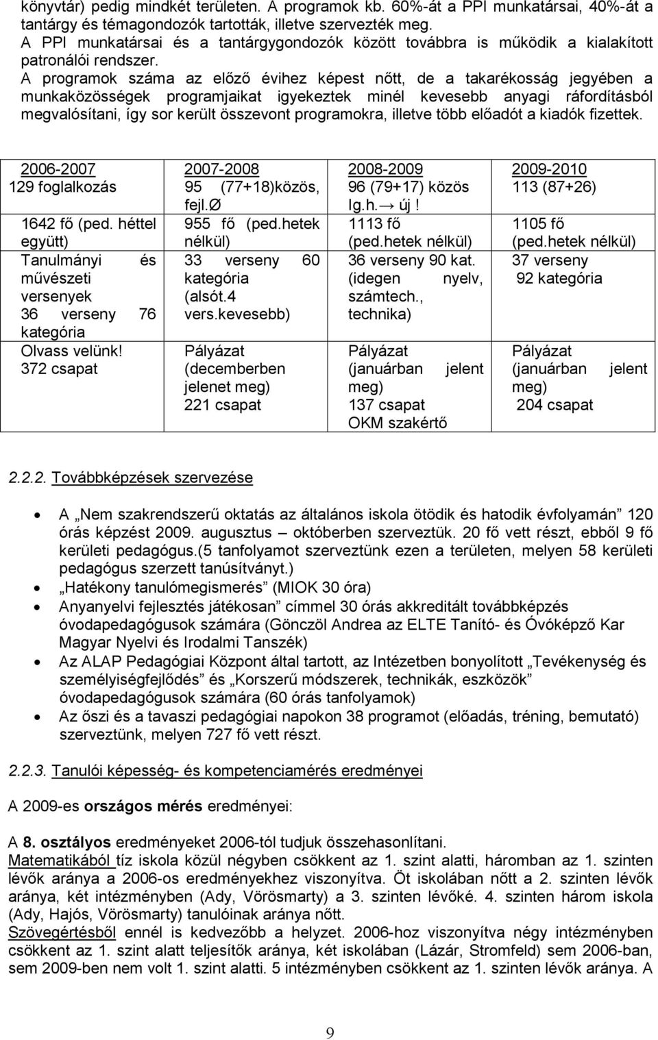 A programok száma az elızı évihez képest nıtt, de a takarékosság jegyében a munkaközösségek programjaikat igyekeztek minél kevesebb anyagi ráfordításból megvalósítani, így sor került összevont