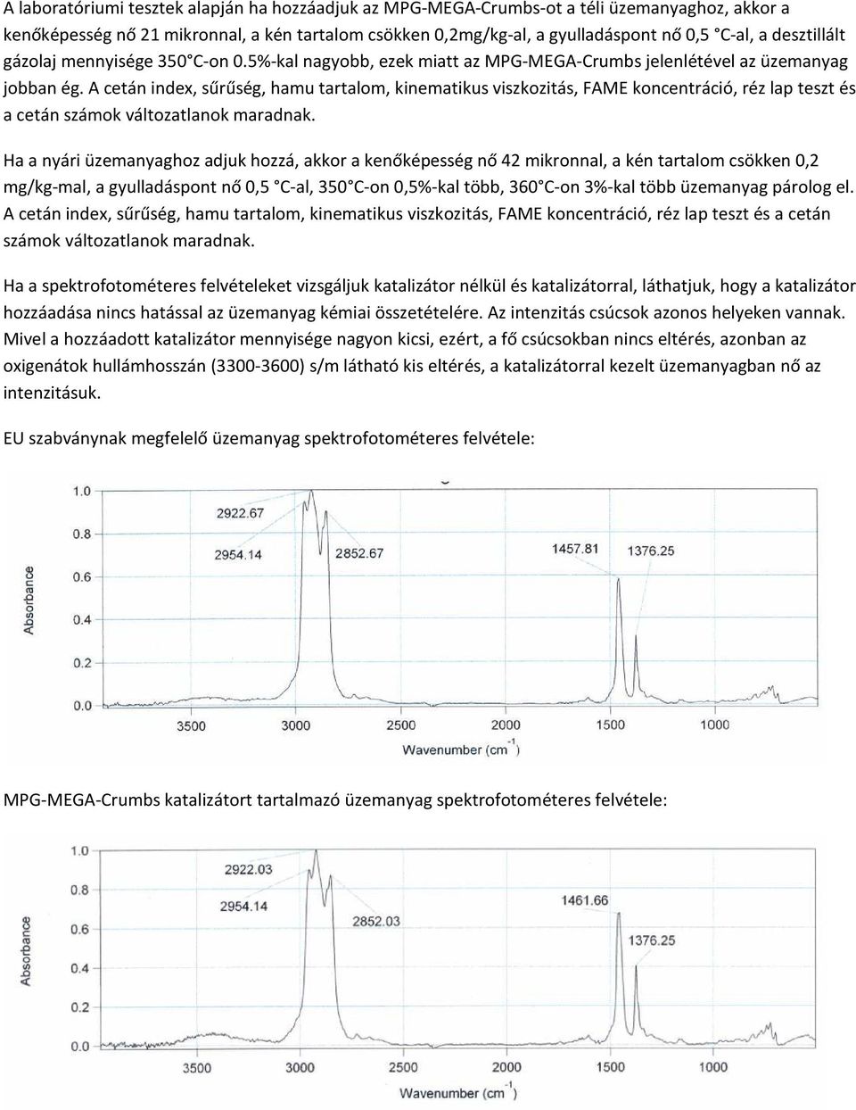 A cetán index, sűrűség, hamu tartalom, kinematikus viszkozitás, FAME koncentráció, réz lap teszt és a cetán számok változatlanok maradnak.