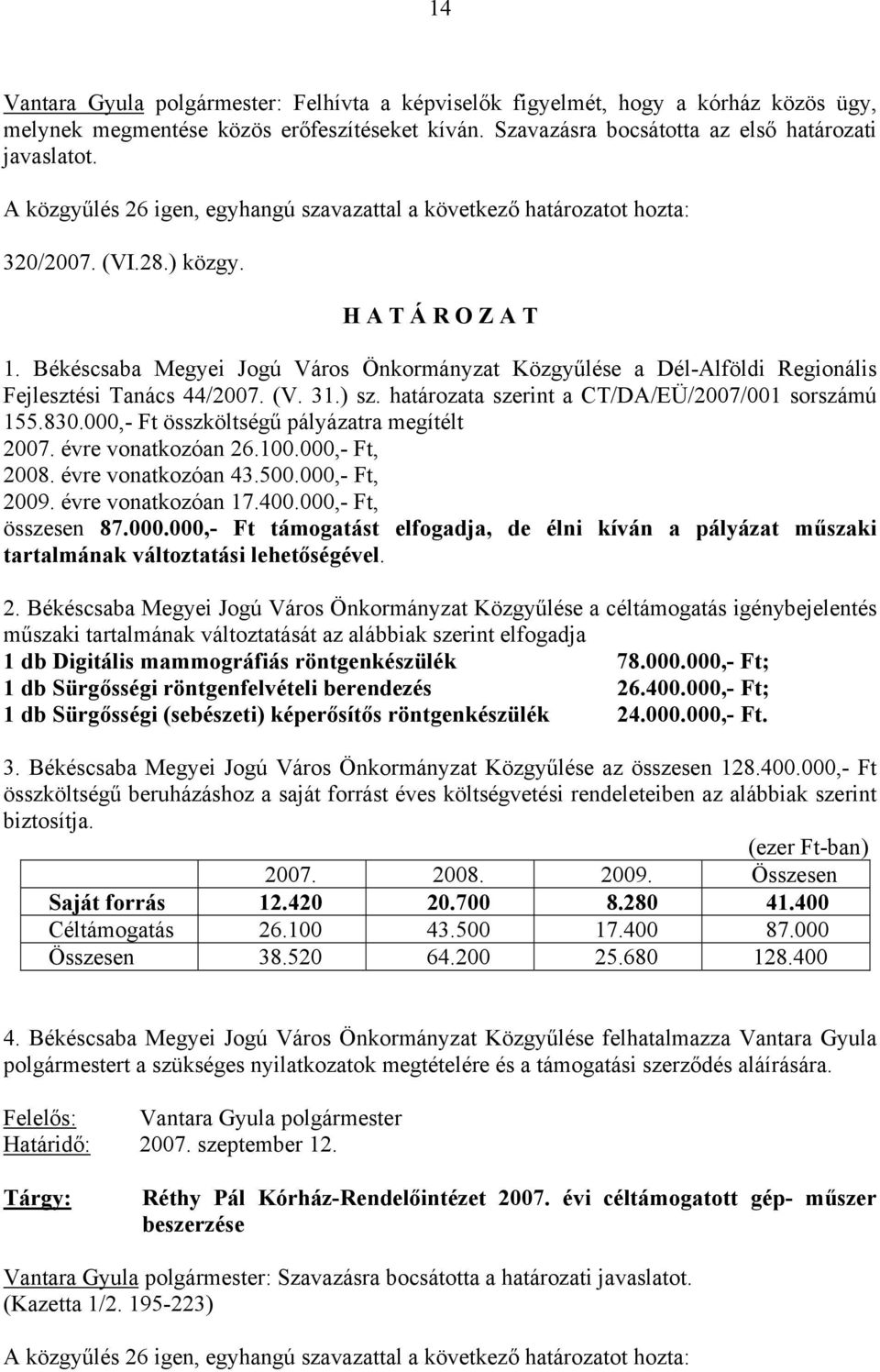 Békéscsaba Megyei Jogú Város Önkormányzat Közgyűlése a Dél-Alföldi Regionális Fejlesztési Tanács 44/2007. (V. 31.) sz. határozata szerint a CT/DA/EÜ/2007/001 sorszámú 155.830.