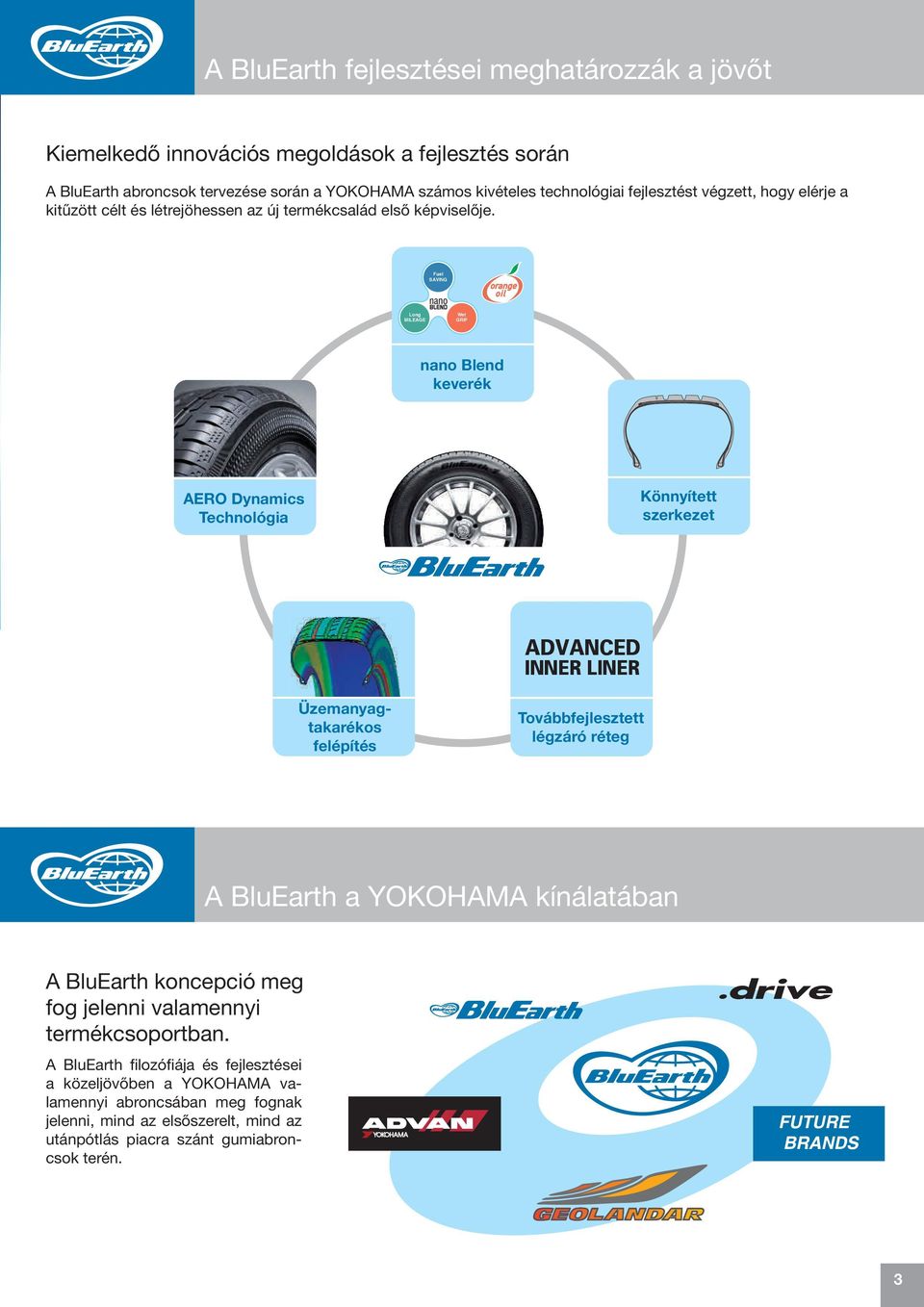 Fuel SAVING Long MILEAGE Wet GRIP nano Blend keverék AERO Dynamics Technológia Könnyített szerkezet ADVANCED INNER LINER Üzemanyagtakarékos felépítés Továbbfejlesztett légzáró réteg A