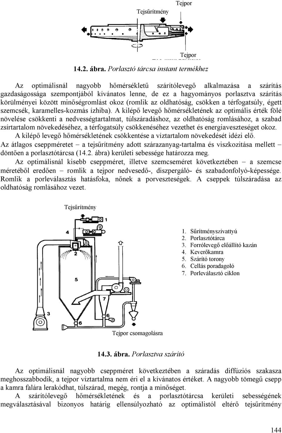 körülményei között minőségromlást okoz (romlik az oldhatóság, csökken a térfogatsúly, égett szemcsék, karamelles-kozmás ízhiba).