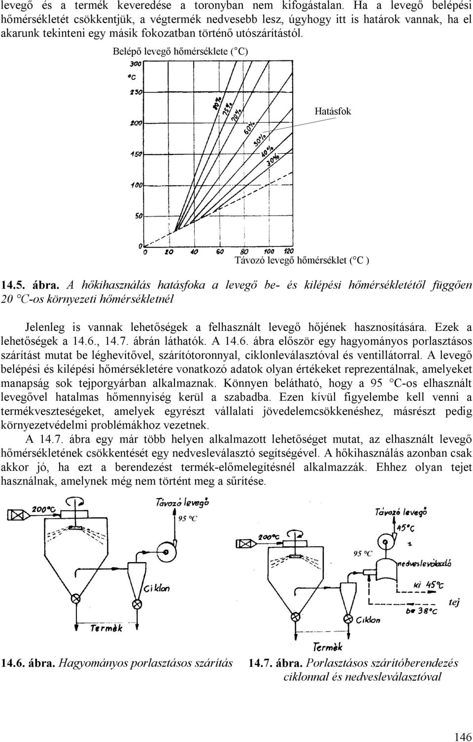 Belépő levegő hőmérséklete ( C) Hatásfok Távozó levegő hőmérséklet ( C ) 14.5. ábra.