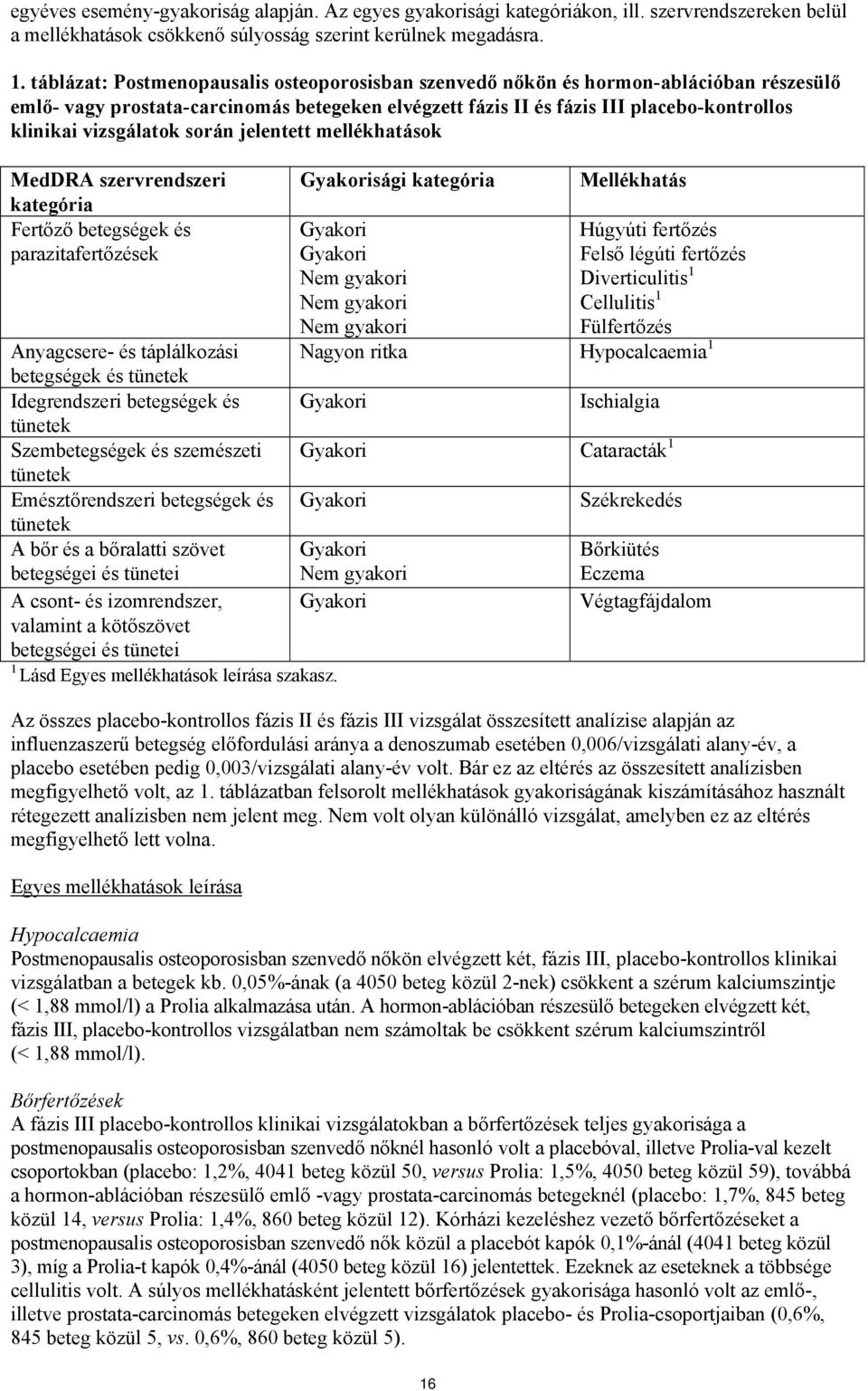 vizsgálatok során jelentett mellékhatások MedDRA szervrendszeri kategória Fertőző betegségek és parazitafertőzések Gyakorisági kategória Gyakori Gyakori Nem gyakori Nem gyakori Nem gyakori