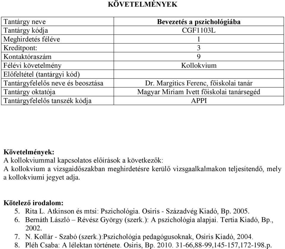 teljesítendő, mely a kollokviumi jegyet adja. 5. Rita L. Atkinson és mtsi: Pszichológia. Osiris - Századvég Kiadó, Bp. 2005. 6. Bernáth László Révész György (szerk.