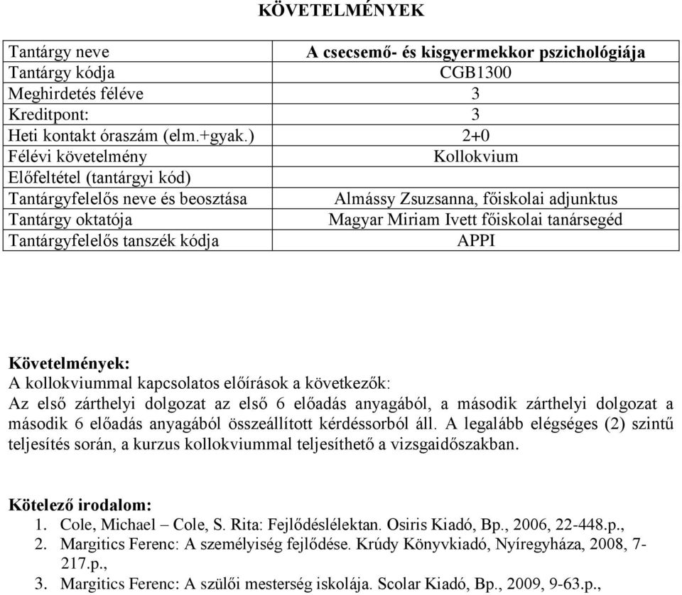 anyagából, a második zárthelyi dolgozat a második 6 előadás anyagából összeállított kérdéssorból áll.