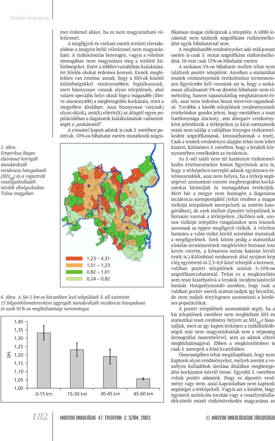 ábra. A Sió 5 km-es körzetében levô települések S.