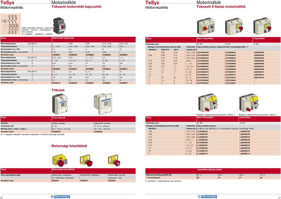 Motorvédő kapcsolók Nem irányváltós Irányváltós Motorteljesítmény kw (400 V) Túlterhelésvédelem A Zárlatvédelem Id ± 20% A Zárlatvédelem Ithe (a tokozatban) A Motorteljesítmény kw (400 V)