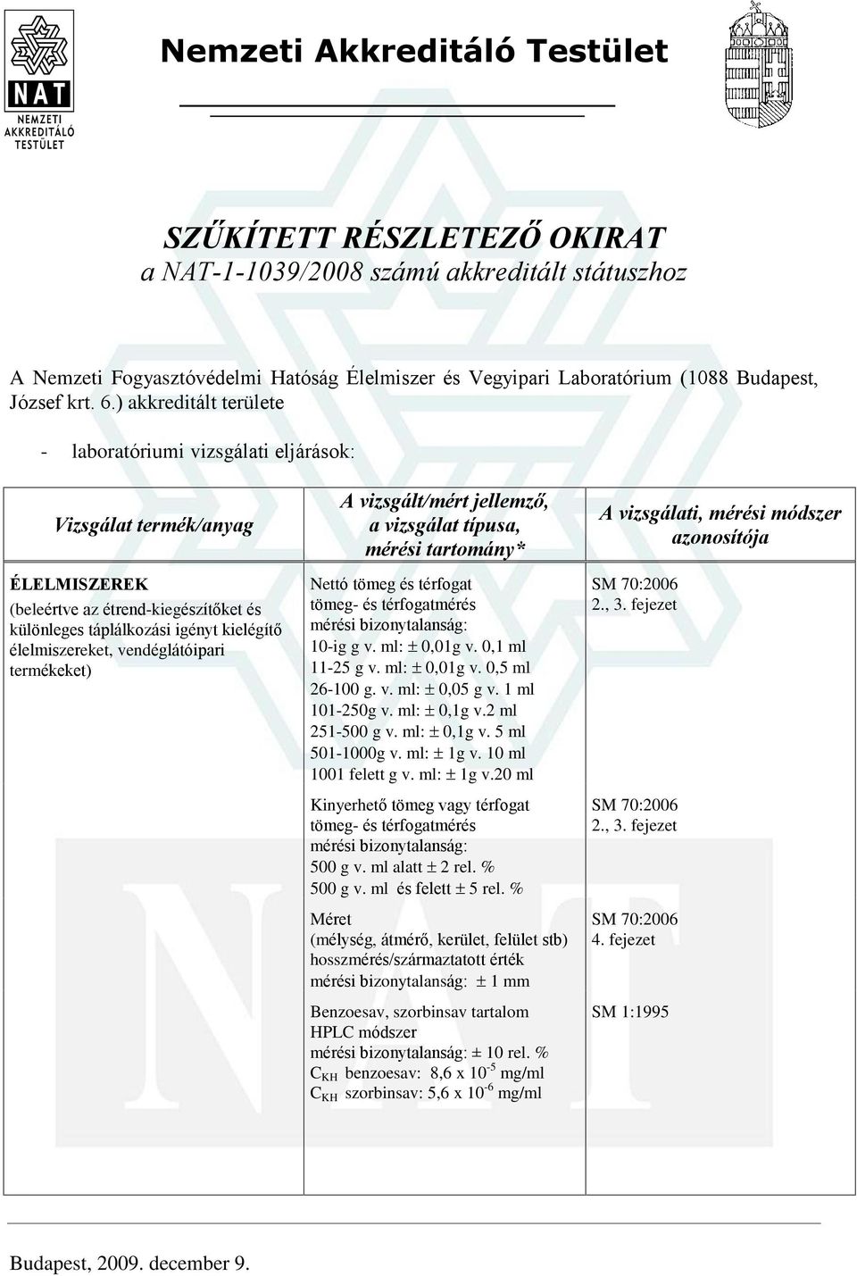 ) akkreditált területe - laboratóriumi vizsgálati eljárások: ÉLELMISZEREK (beleértve az étrend-kiegészítõket és különleges táplálkozási igényt kielégítõ élelmiszereket, vendéglátóipari termékeket)